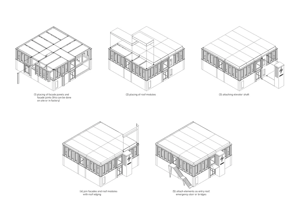 3cycles elecktrilevi